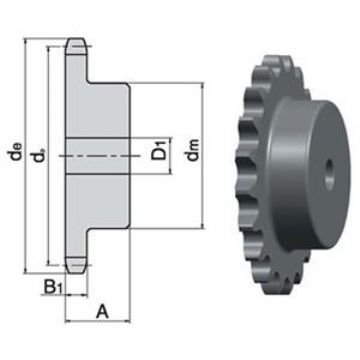 Din Standard Simplex B Types